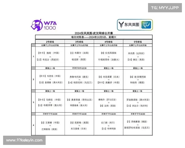 网球比赛阵容调整策略及其对赛事结果的深远影响分析 网球比赛阵容调整策略及其对赛事结果的深远影响分析
