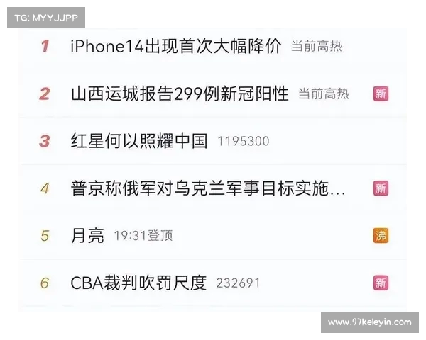 CBA球员工资现状解析及影响因素分析:薪资结构与球队运营的关系 CBA球员工资现状解析及影响因素分析:薪资结构与球队运营的关系